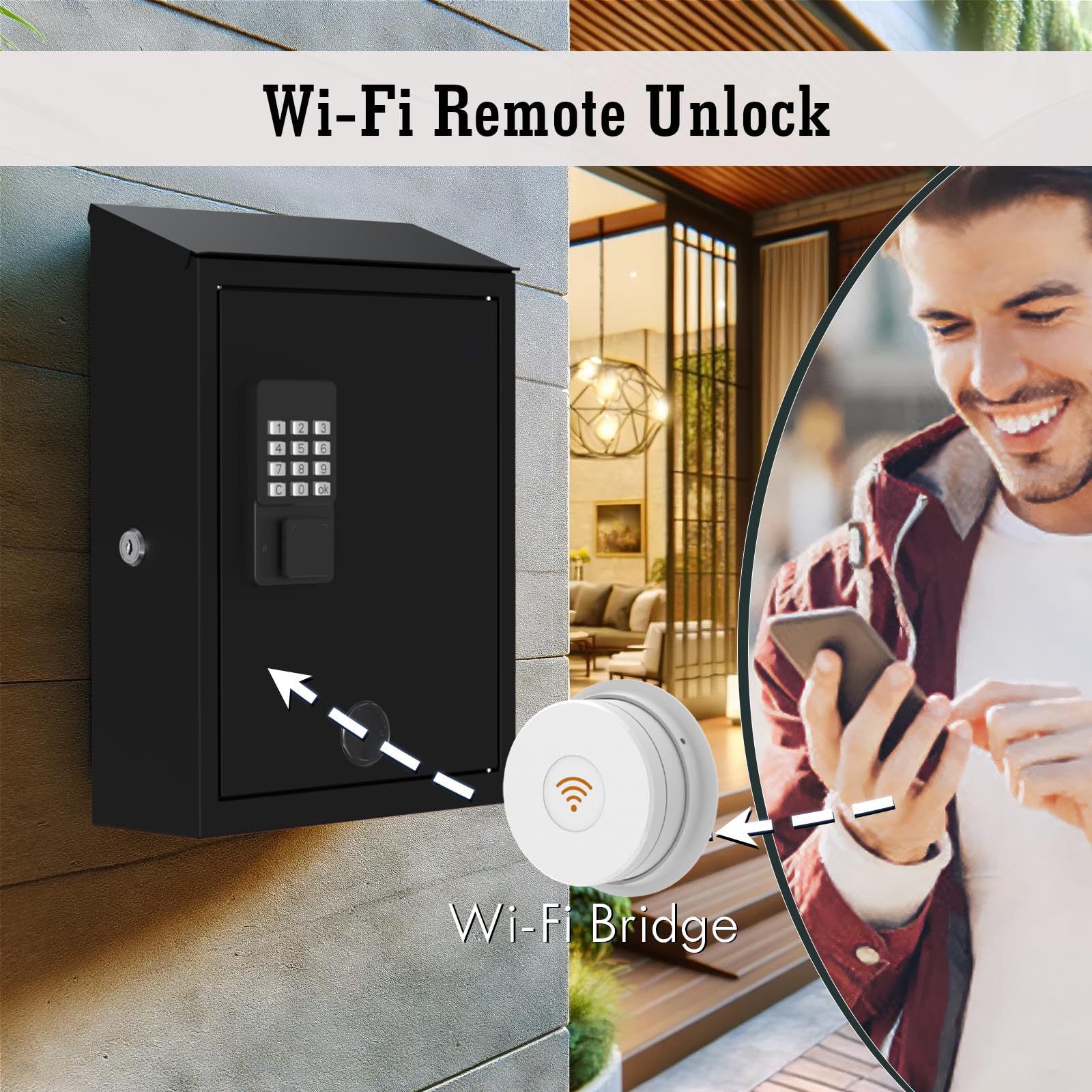 SAFEWeHere 郵便受け Wi-Fiブリッジ付き WeHere Mailbox with Wi-Fi Bridge, Wall Mount Locking Postbox for